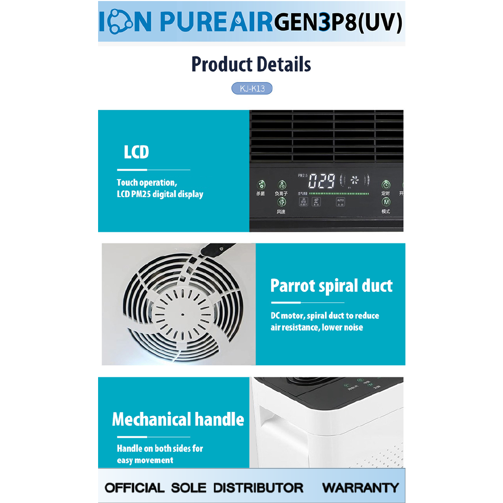 Ion pureair deals bestar manual